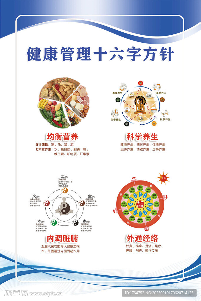健康管理