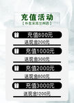 充值海报
