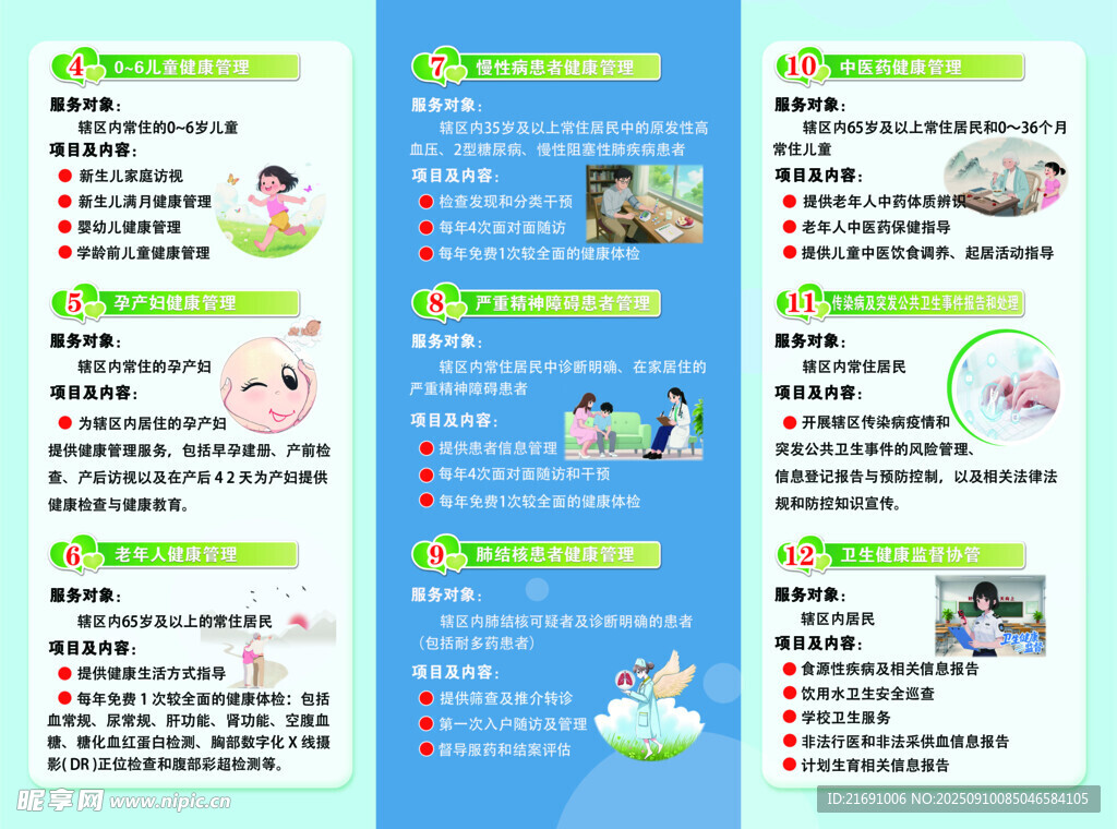 国家基本公共卫生服务