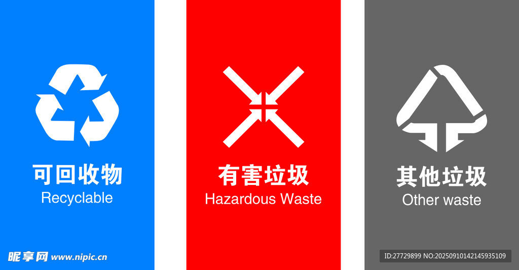 垃圾分类标识展示