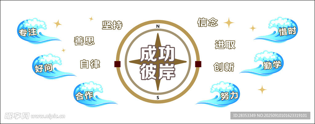 海洋罗盘文化墙