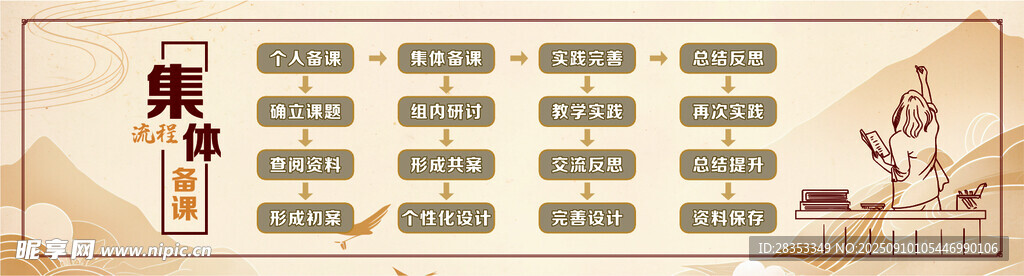 复古展板设计展示