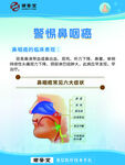 警惕鼻咽癌科普图示