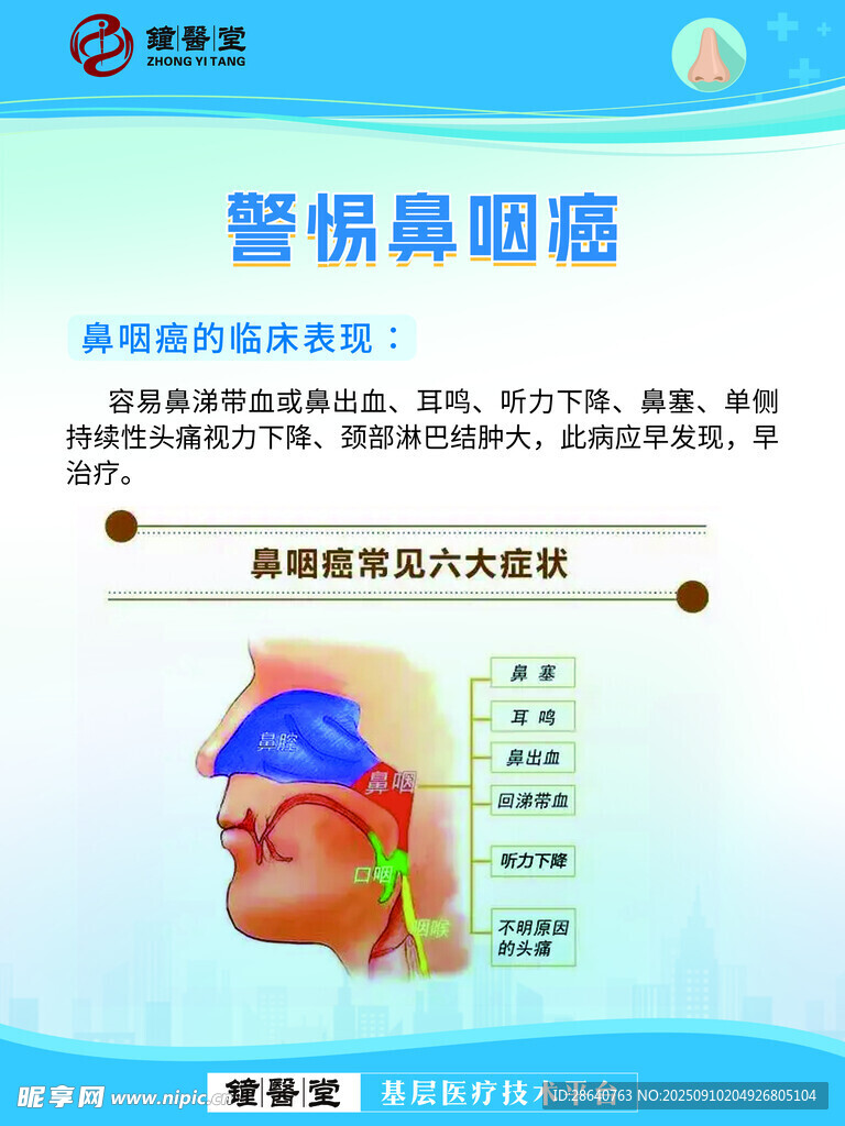 警惕鼻咽癌科普图示