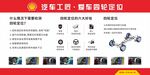 四轮定位