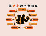 健身的十大好处展示图