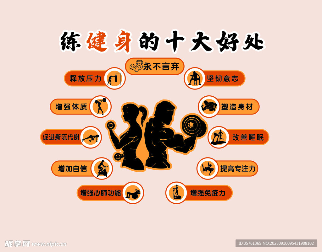 健身的十大好处展示图
