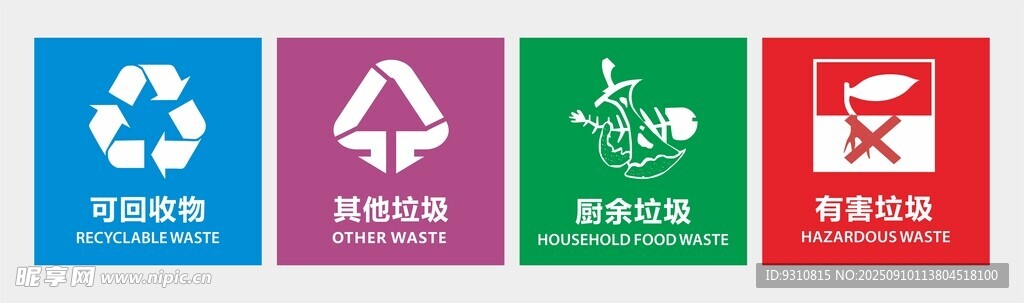 垃圾分类标识集合