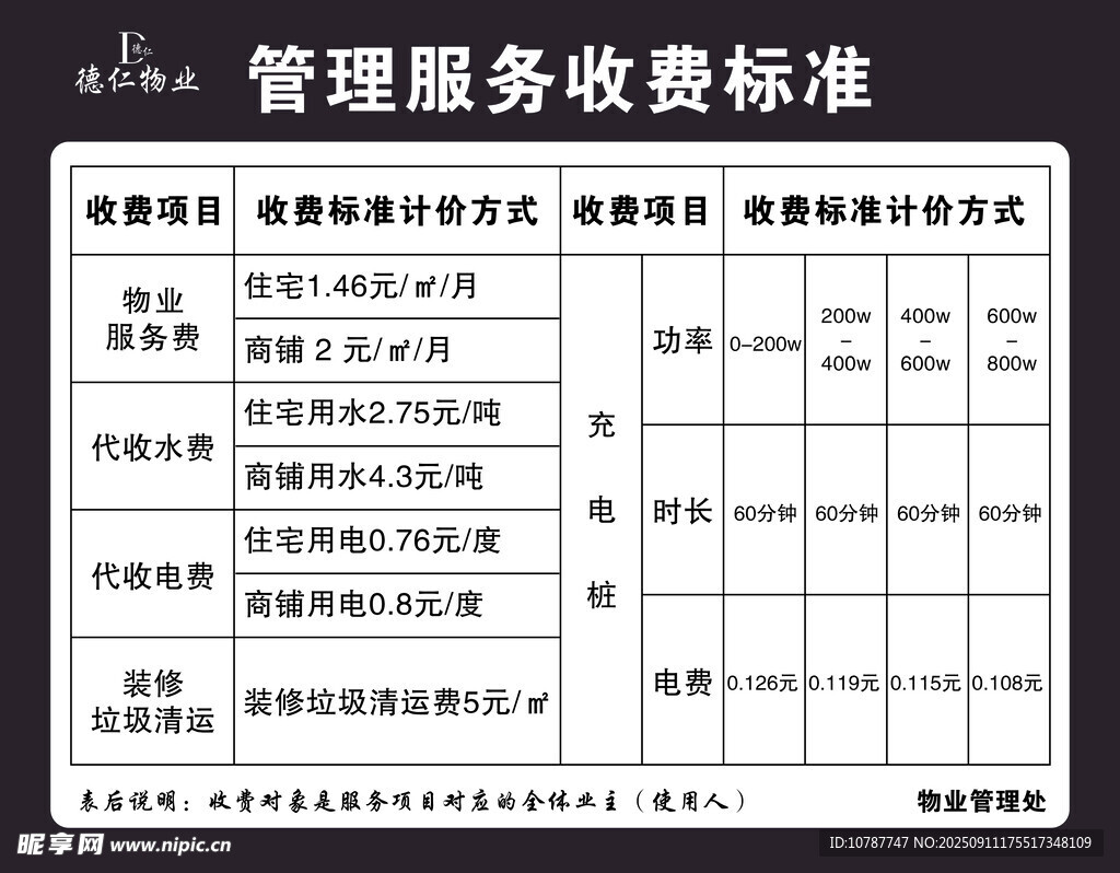 管理服务收费标准表