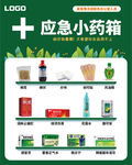应急小药箱贴纸