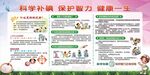 科学补碘 保护智力 健康一生