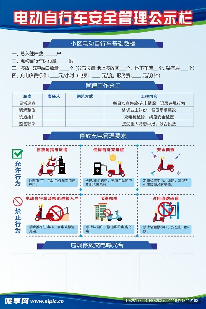 电动车安全驾驶公示表