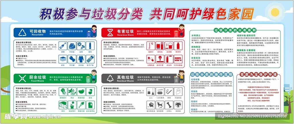 垃圾分类