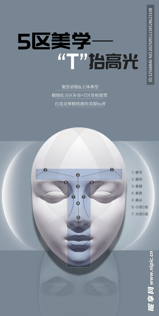 5D美学轮廓光疗面膜
