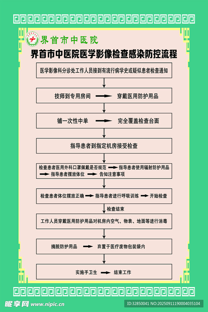 计算机软件著作权登记证书