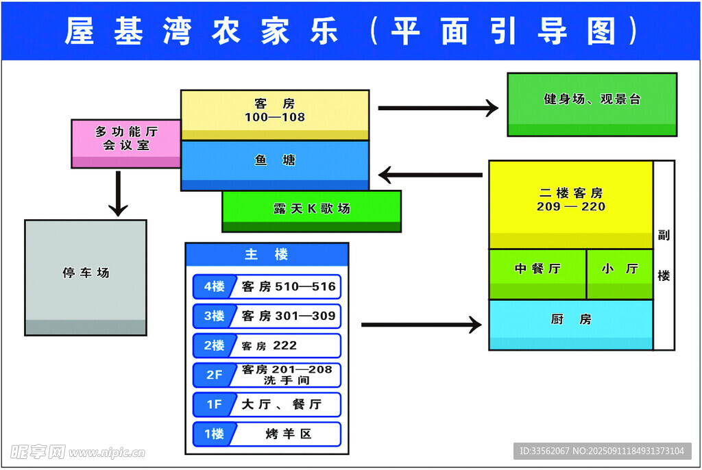 农家乐布局平面图示例