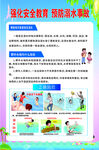 强化安全意识 预防溺水事故