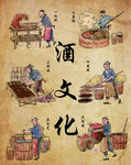 古代酒文化场景插画