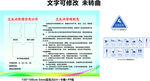 卫生间管理信息公示 厕所标识牌