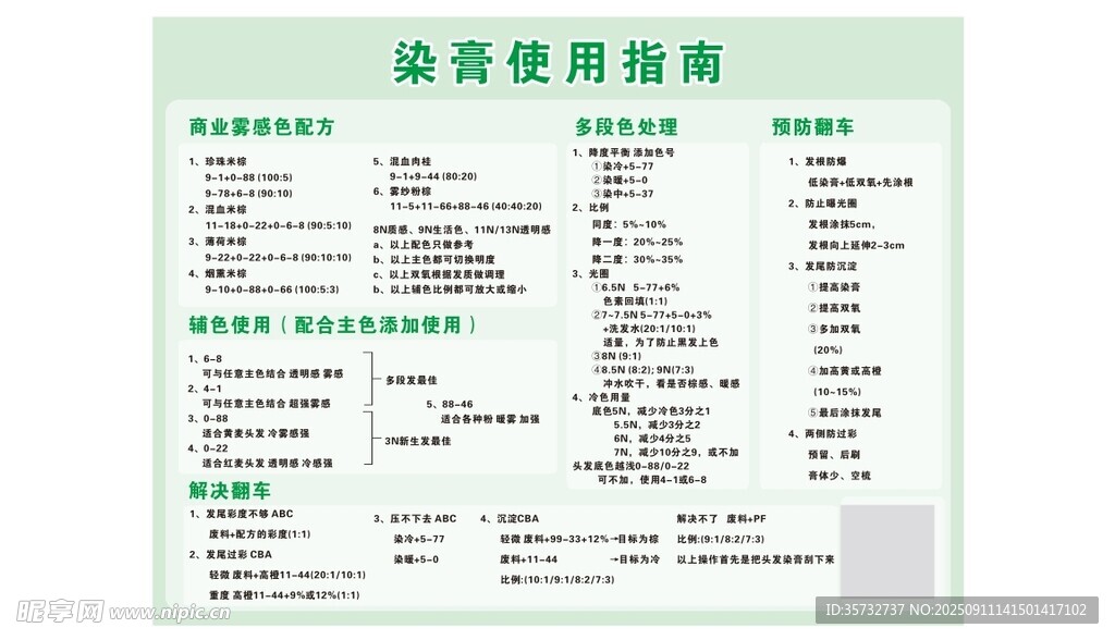 染膏使用指南 