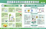 国家基本公卫健康教育宣传栏