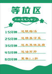 等位区海报