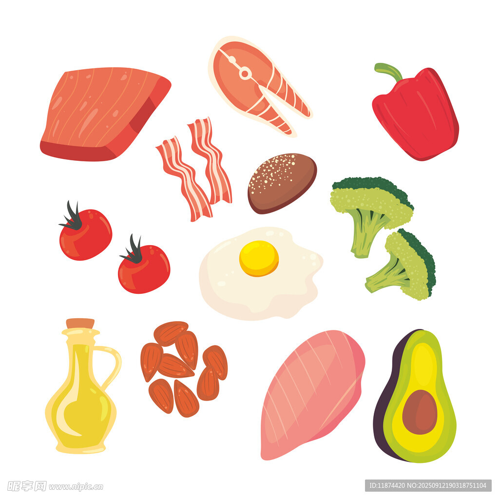 卡通食材