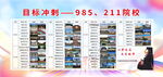 目标冲刺 名校 985 211