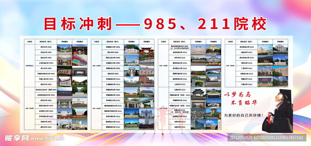 目标冲刺 名校 985 211