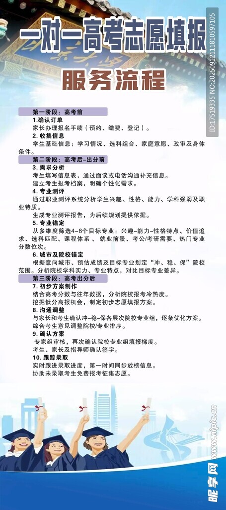 志愿填报