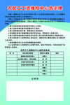农民工维权告示牌