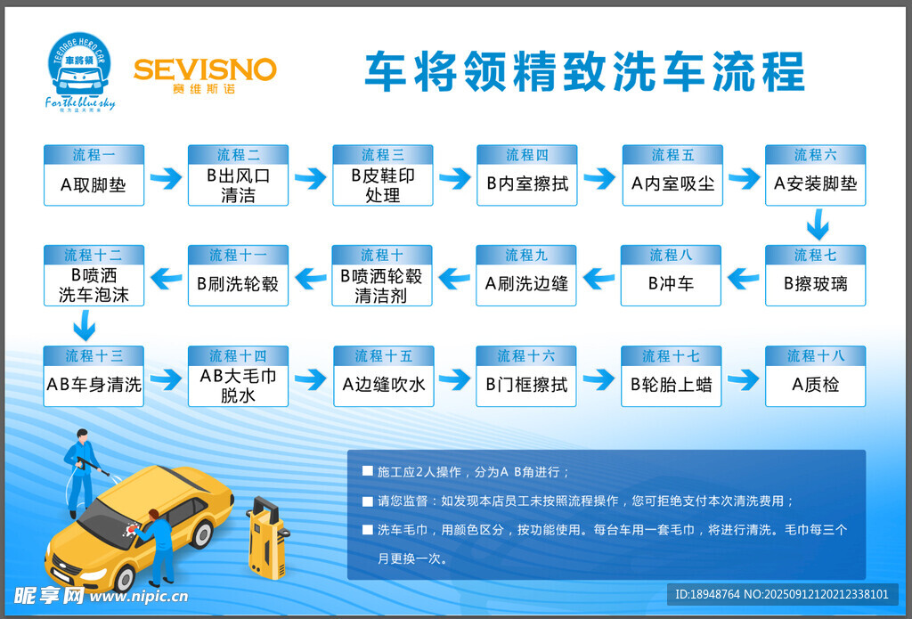 车桥装配流水线流程图