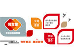 企业文化墙