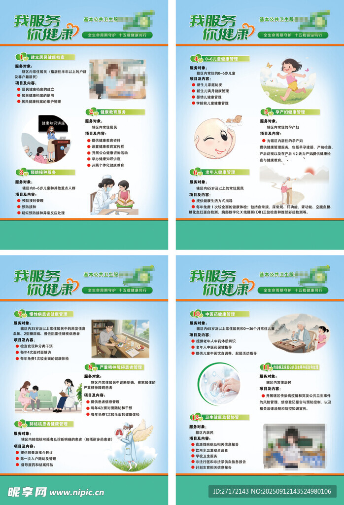 基本公共卫生服务项目展板