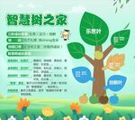 智慧树之家