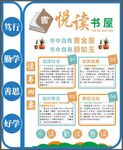 悦读书屋活动介绍展板