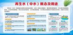 再生水概念及用途
