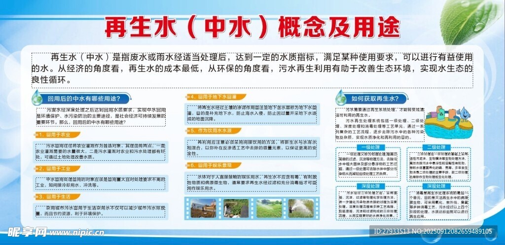 再生水概念及用途