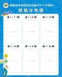 班级分布图展示