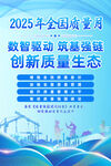 2025年质量月活动宣传图