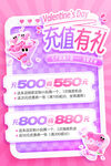 充值有礼