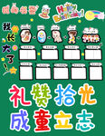 10岁儿童成长礼展示墙黑板报
