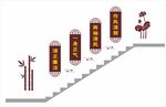 清廉楼梯文化墙