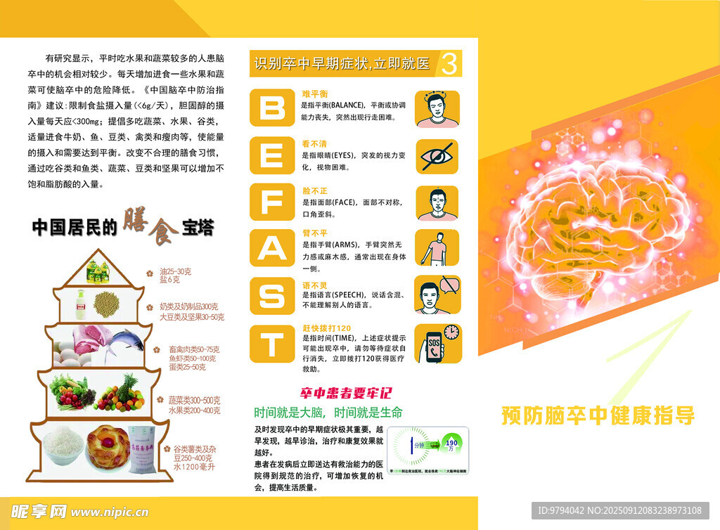 预防脑卒中小常识