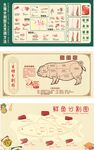 生猪鱼分割图