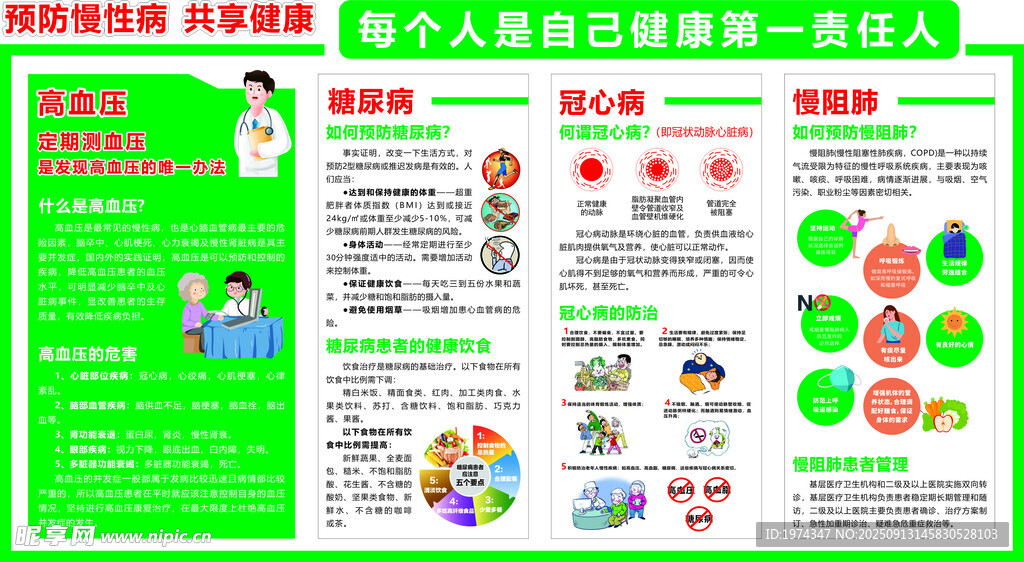 预防慢性病