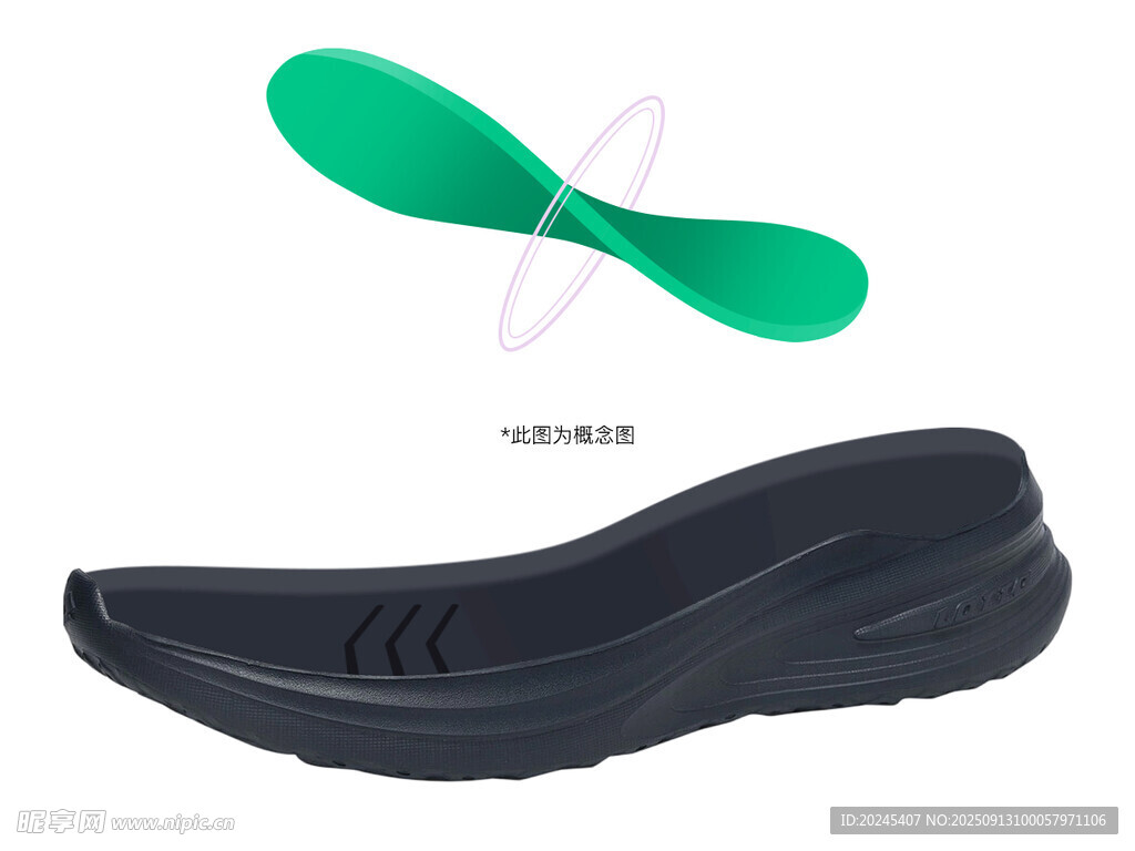 鞋子概念图