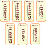医院诊室门牌