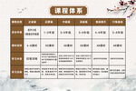 书法培训课程体系