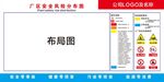 厂区安全风险布局图展板